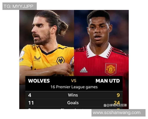 狼队与曼联历史交锋回顾及比分统计分析