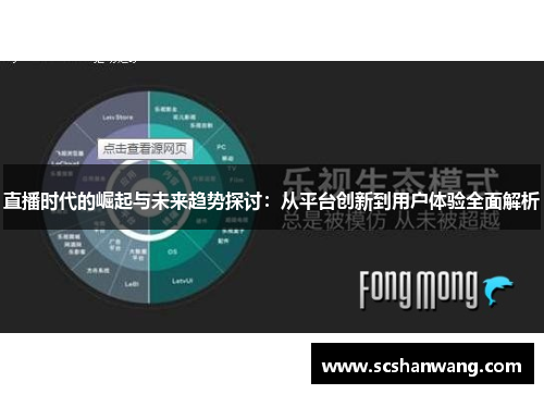 直播时代的崛起与未来趋势探讨：从平台创新到用户体验全面解析