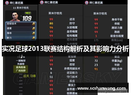 实况足球2013联赛结构解析及其影响力分析